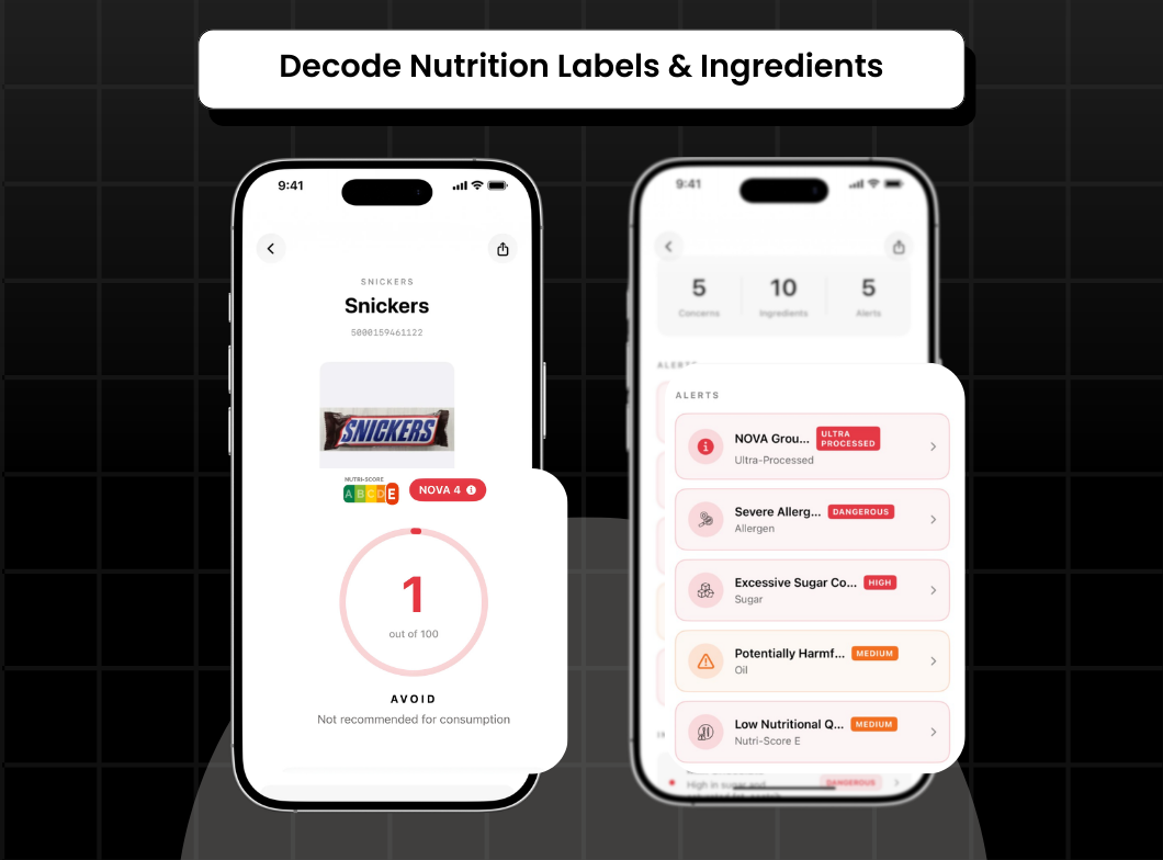 Detect Ultra Processed